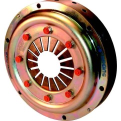 Embrayage mono-disque AP Racing 184mm fermé