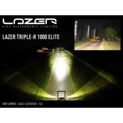 Rampe à Leds Lazer T8 "ELITE"