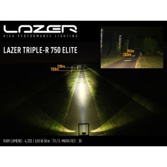 Rampe à Leds Lazer T4 "ELITE"