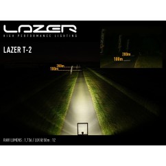 Rampe à Leds Lazer T2 "Off Road"